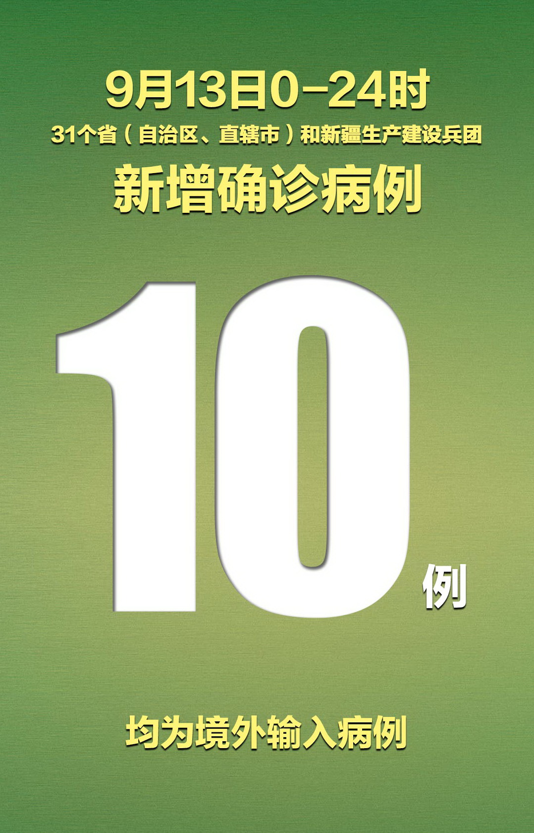 北京连续10天0新增〃北京近十天新增病例-第3张图片