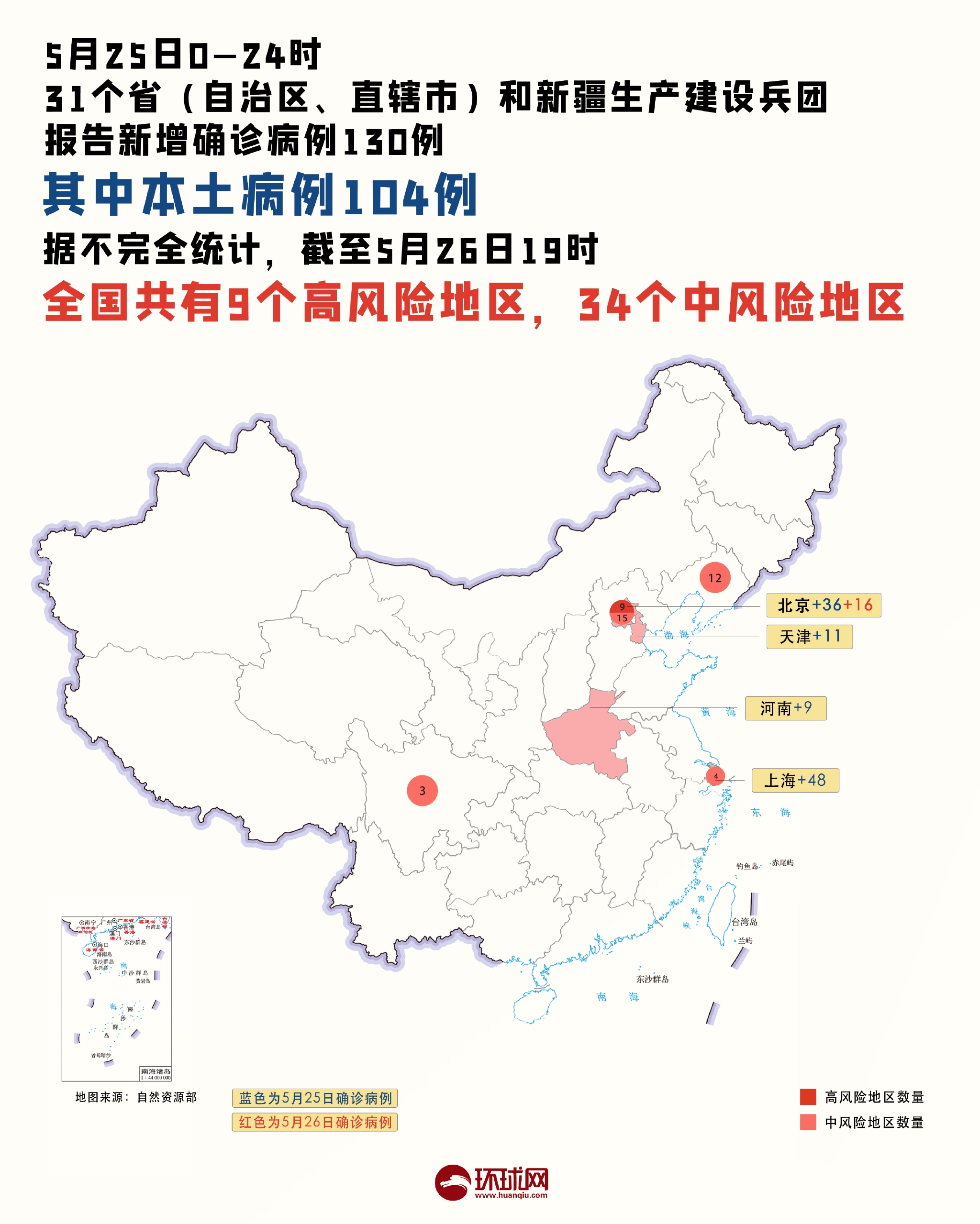 全国高风险地区清零,全国高中风险区清零-第1张图片