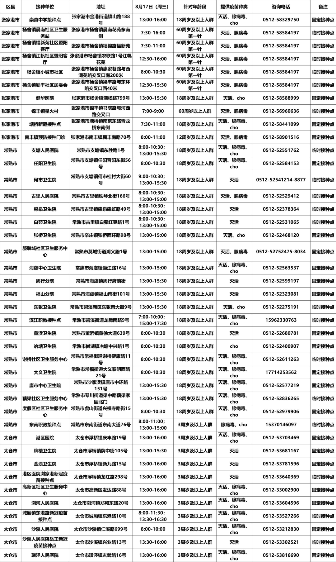 苏州最新疫情.苏州最新疫情情况报告-第1张图片