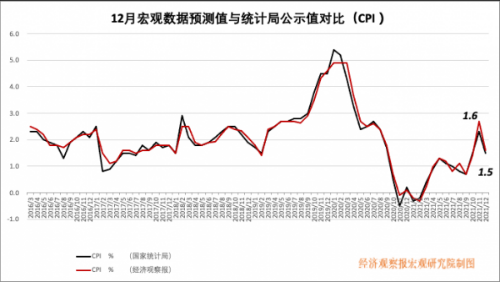 重庆疫情最新动态,重庆疫情最新数据消息2021-第1张图片