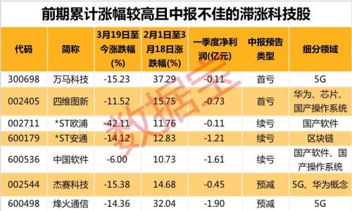 “天津新增3例本土确诊病例” 天津新增3例本土确诊病例详情？-第2张图片