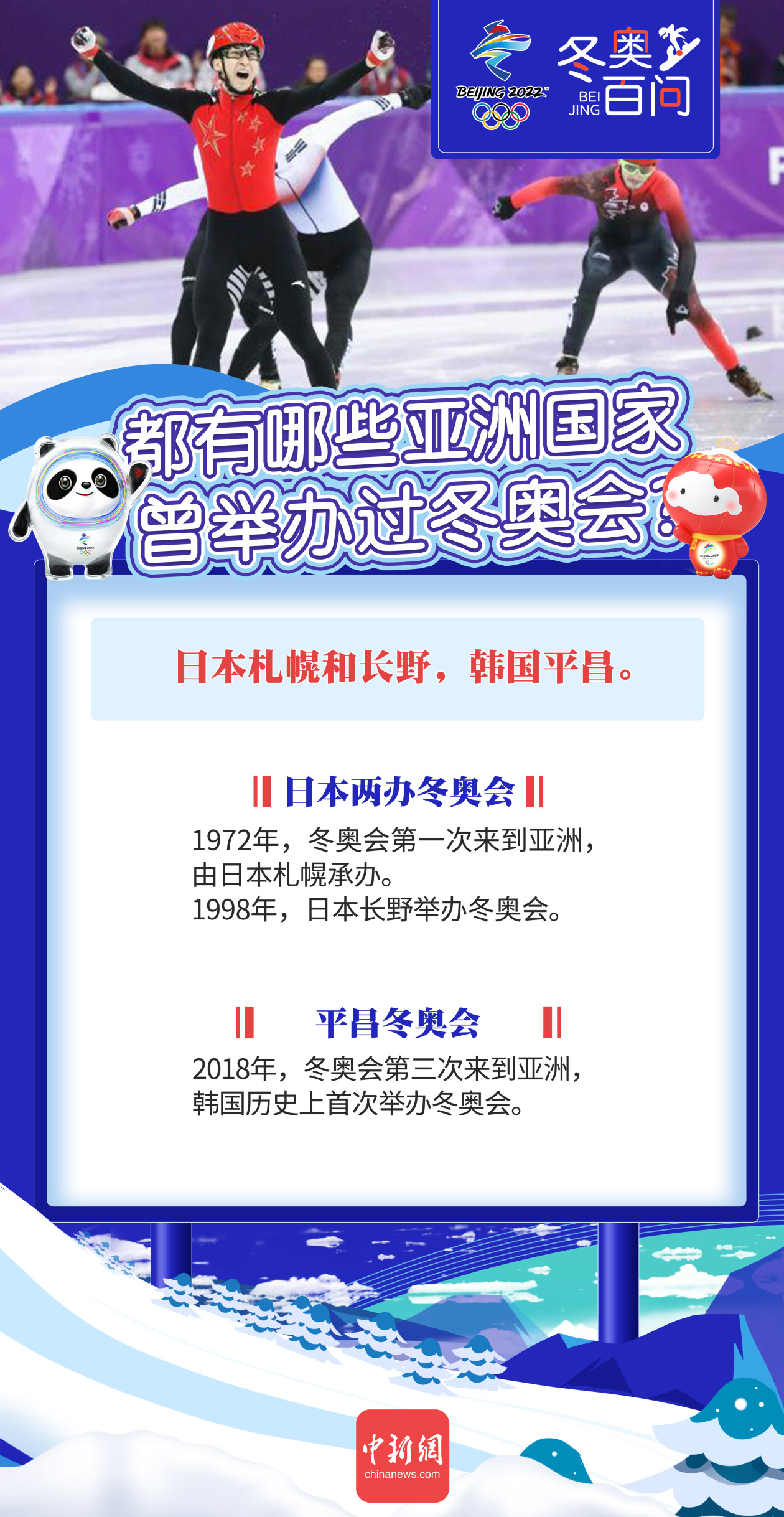 北京冬奥会时间2022开幕时间-北京冬奥会2022举办时间-第3张图片
