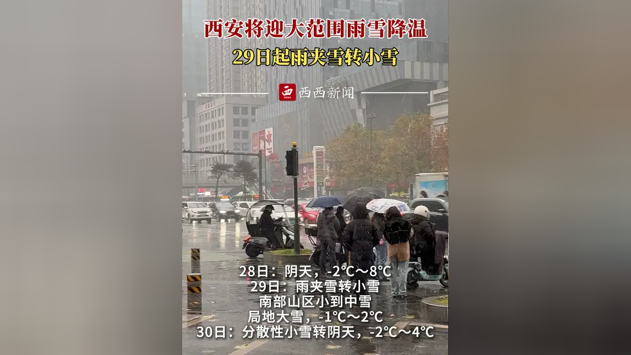 【西安防疫最新疫情/西安防疫情况最新实况】-第3张图片