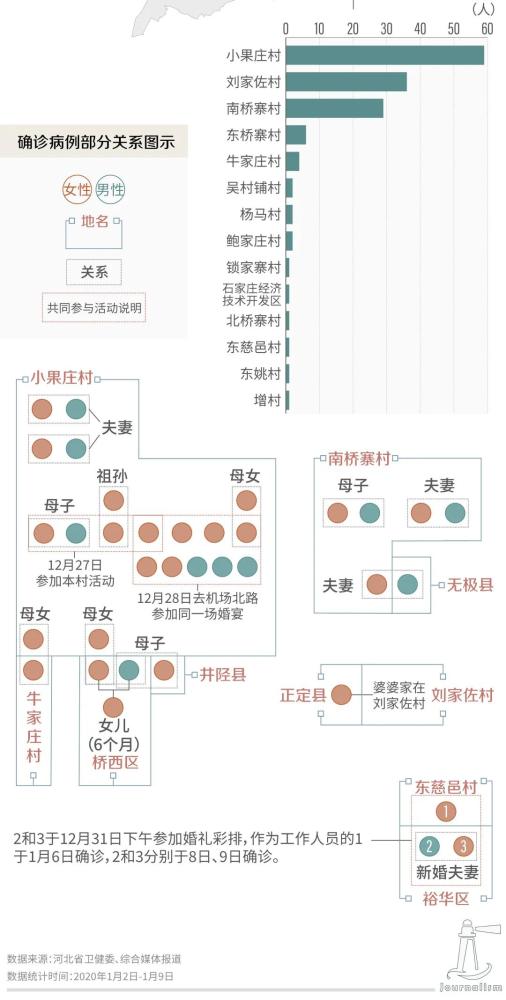 一病例轨迹令人心疼〃病患轨迹-第1张图片