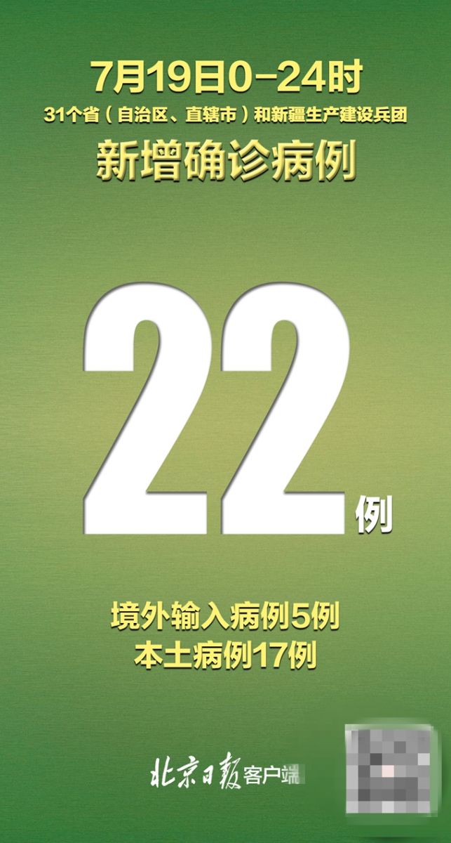 31省新增6例确诊.31省新增确诊6例 其中本土3例-第3张图片