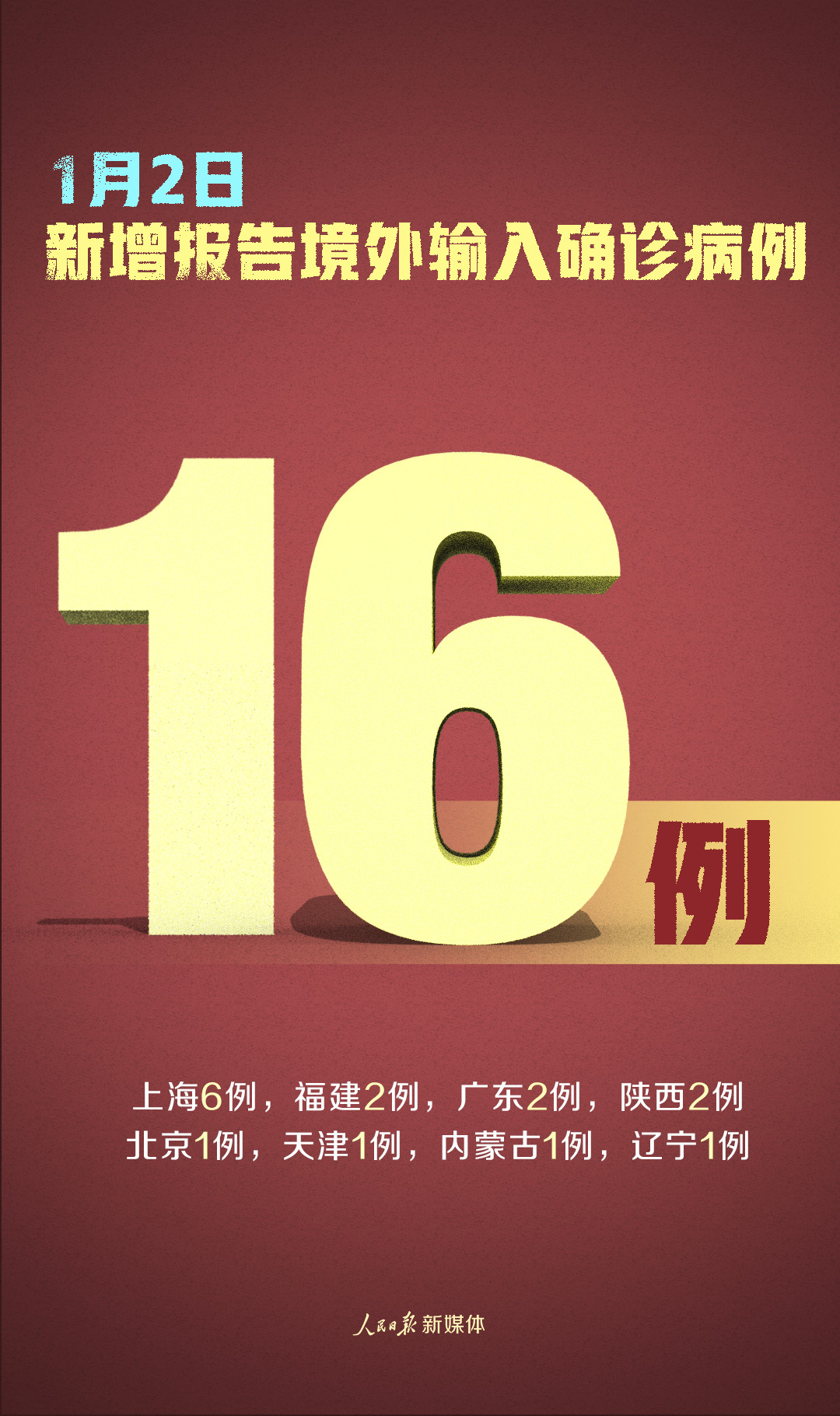 “31省份新增本土确诊40例辽宁29例” 辽宁省新增本土确诊病例？-第1张图片