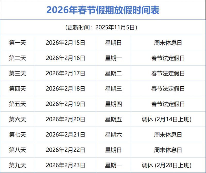 清明节假期2023法定假日几天︰(2031清明节假期)-第2张图片