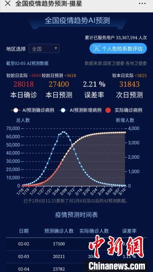 “国内疫情最新数据消息” 国内疫情最新的消息？-第1张图片