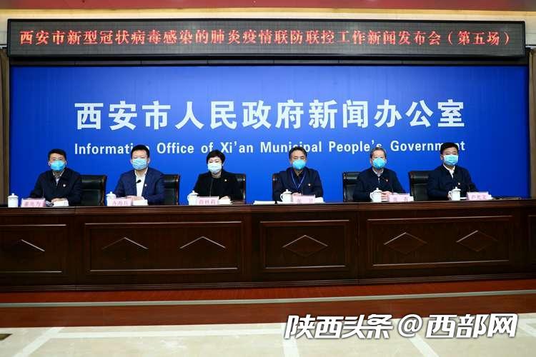 西安疫情原因〃陕西西安疫情起因-第2张图片