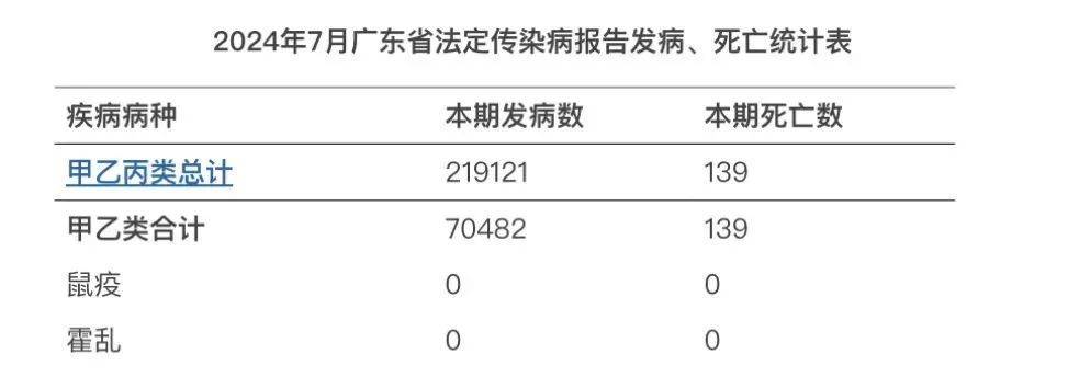 31省区市新增确诊病例10例︰(31省区市新增确诊病例21例_)-第3张图片