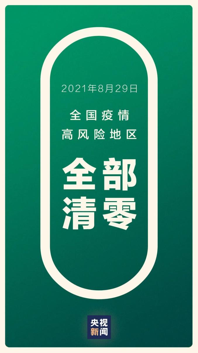 北京高中风险728个,北京高风险和中风险28个地区-第1张图片