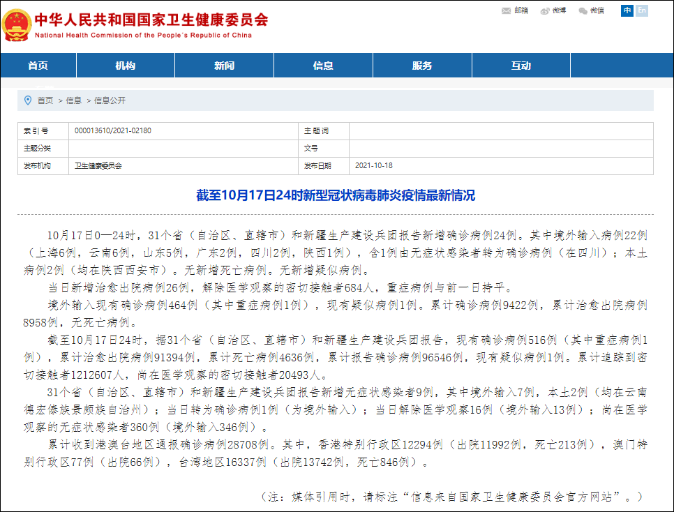 “31省新增本土确诊2例	” 31省新增本土确诊最新数据？-第2张图片