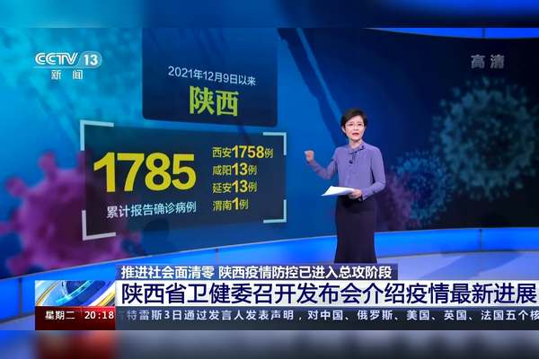“陕西最新疫情最新消息	” 陕西最新疫情最新消息各省确诊？-第1张图片