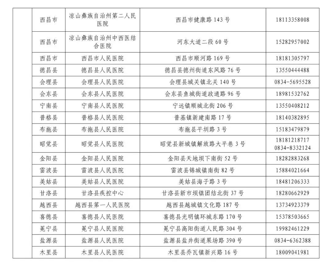 山东多地紧急提醒!多名感染者轨迹公布.山东本土确诊病例轨迹公布-第1张图片