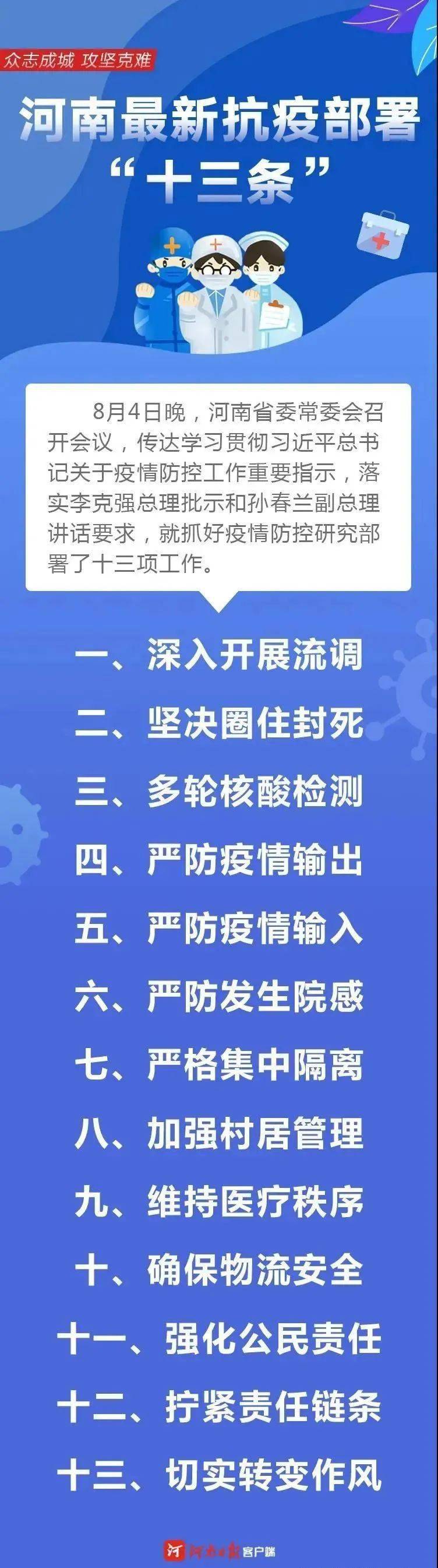 河南疫情最新信息.河南疫情最新动态消息-第1张图片