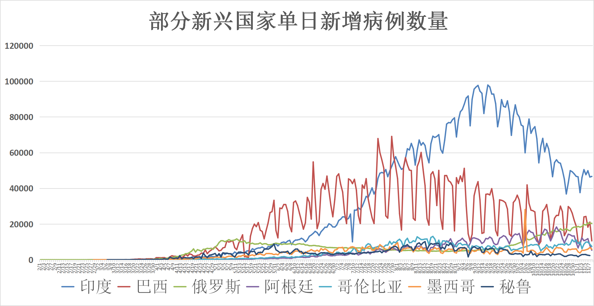 沈阳疫情最新消息今天新增病例︰(沈阳疫情最新消息名单1例确诊患者情况)-第1张图片