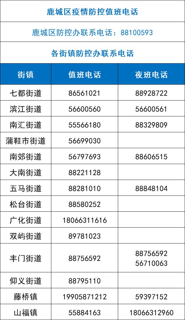 “包头疫情最新消息今日新增” 包头疫情最新消息多少例?？-第2张图片