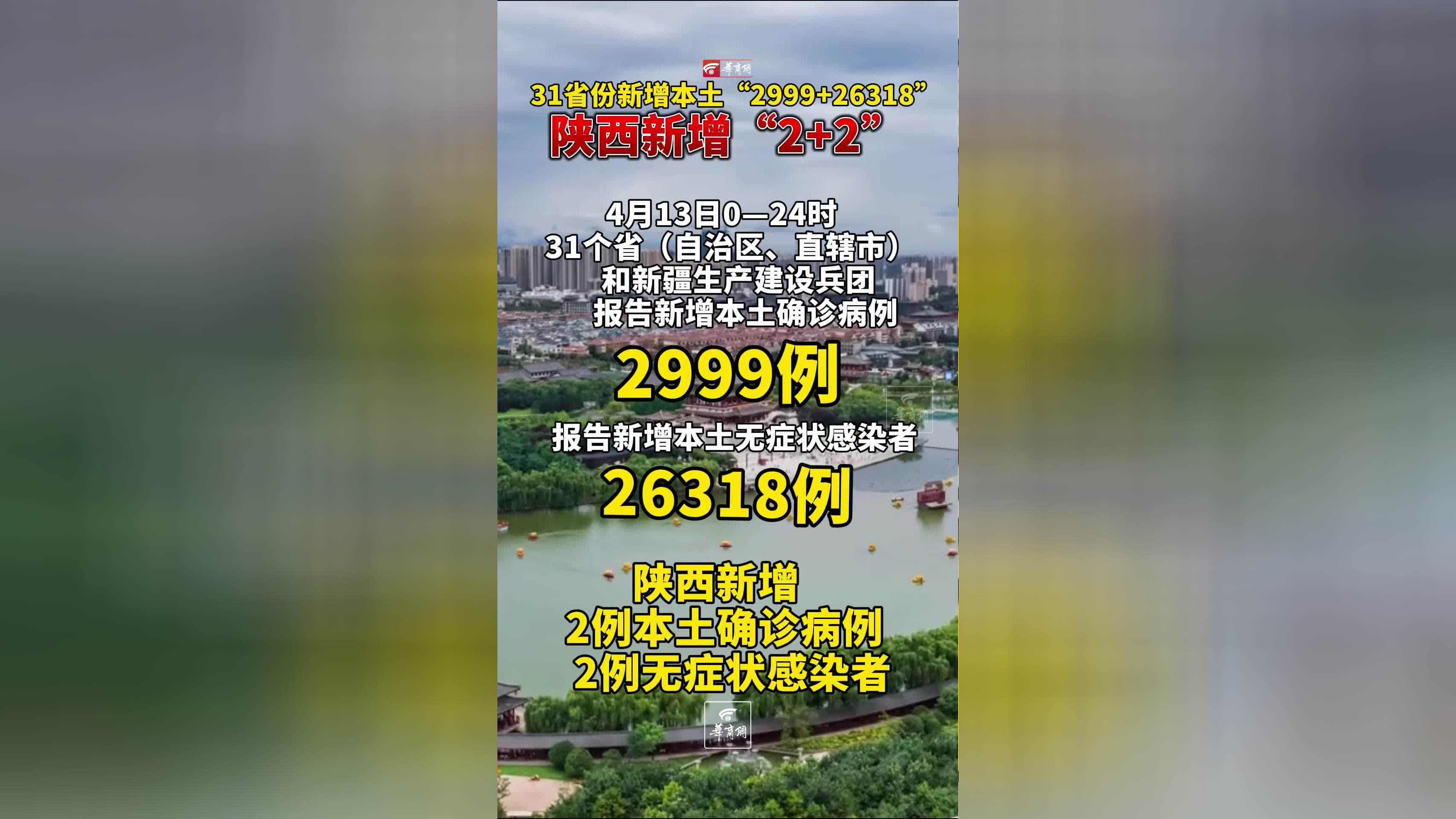 31省份新增5例本土病例.31省份新增本土4例-第1张图片