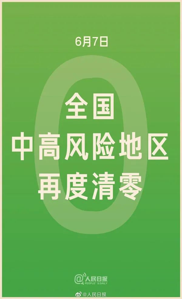 上海新增三处中风险地区.上海3个中风险-第2张图片