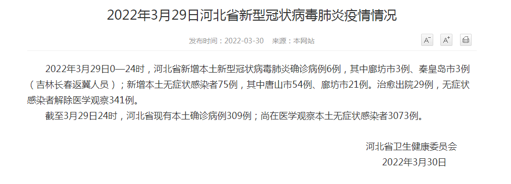 【辽宁昨日新增本土确诊29例/辽宁昨日新增4例】-第2张图片