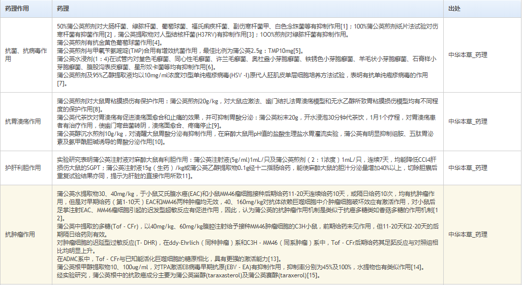 科普实测“蒲花大菠萝可以开挂吗	”万能开挂神器（真的有挂）-第2张图片
