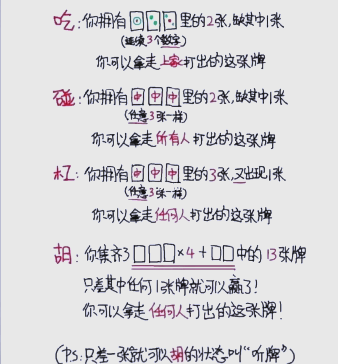 传递经验“旺旺福建麻将怎么样才能一直赢	”开挂器软件安装-第2张图片