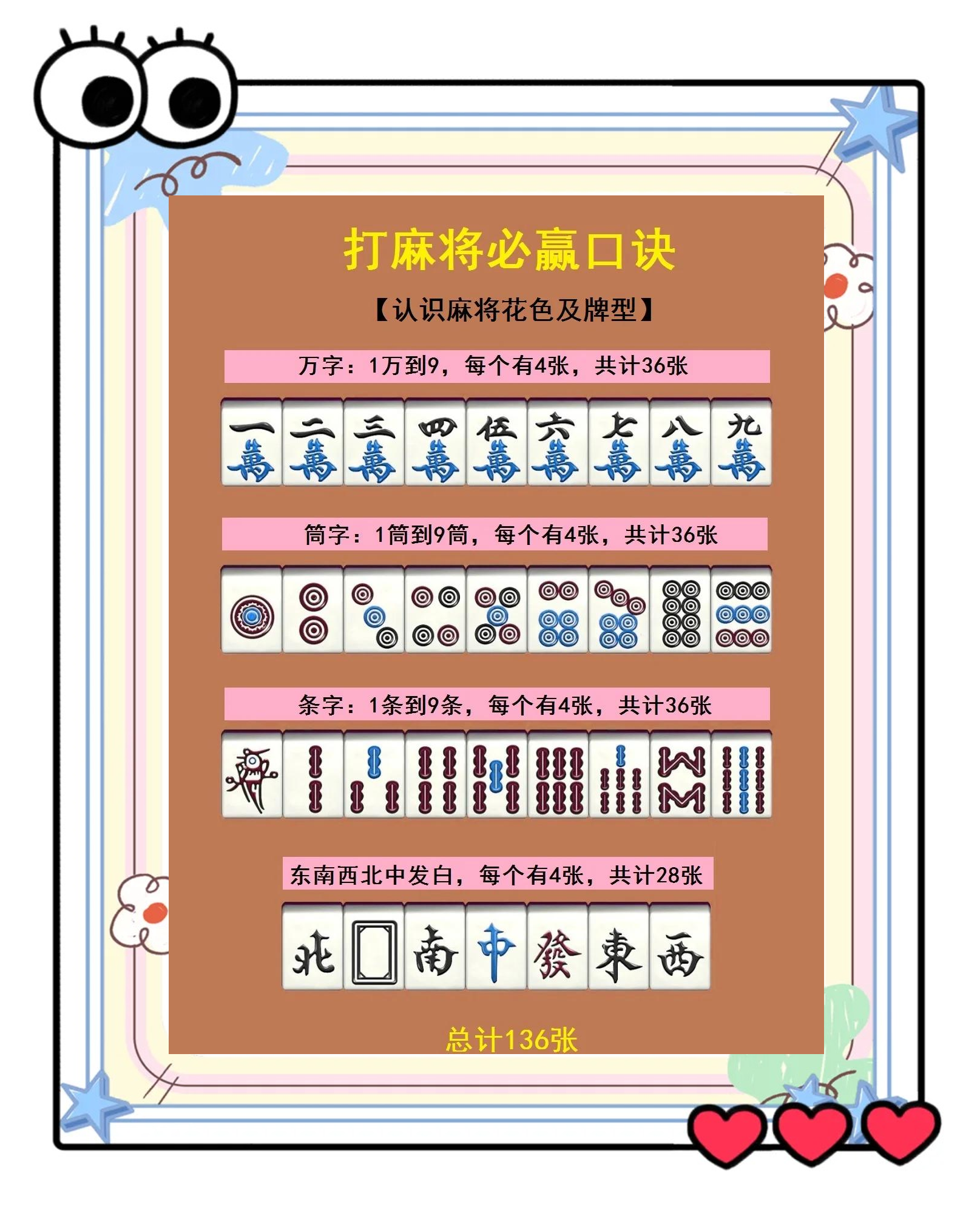 实测教程“开心福建麻将怎么开挂看对方的牌	”小程序必赢神器（开挂教程）-第2张图片