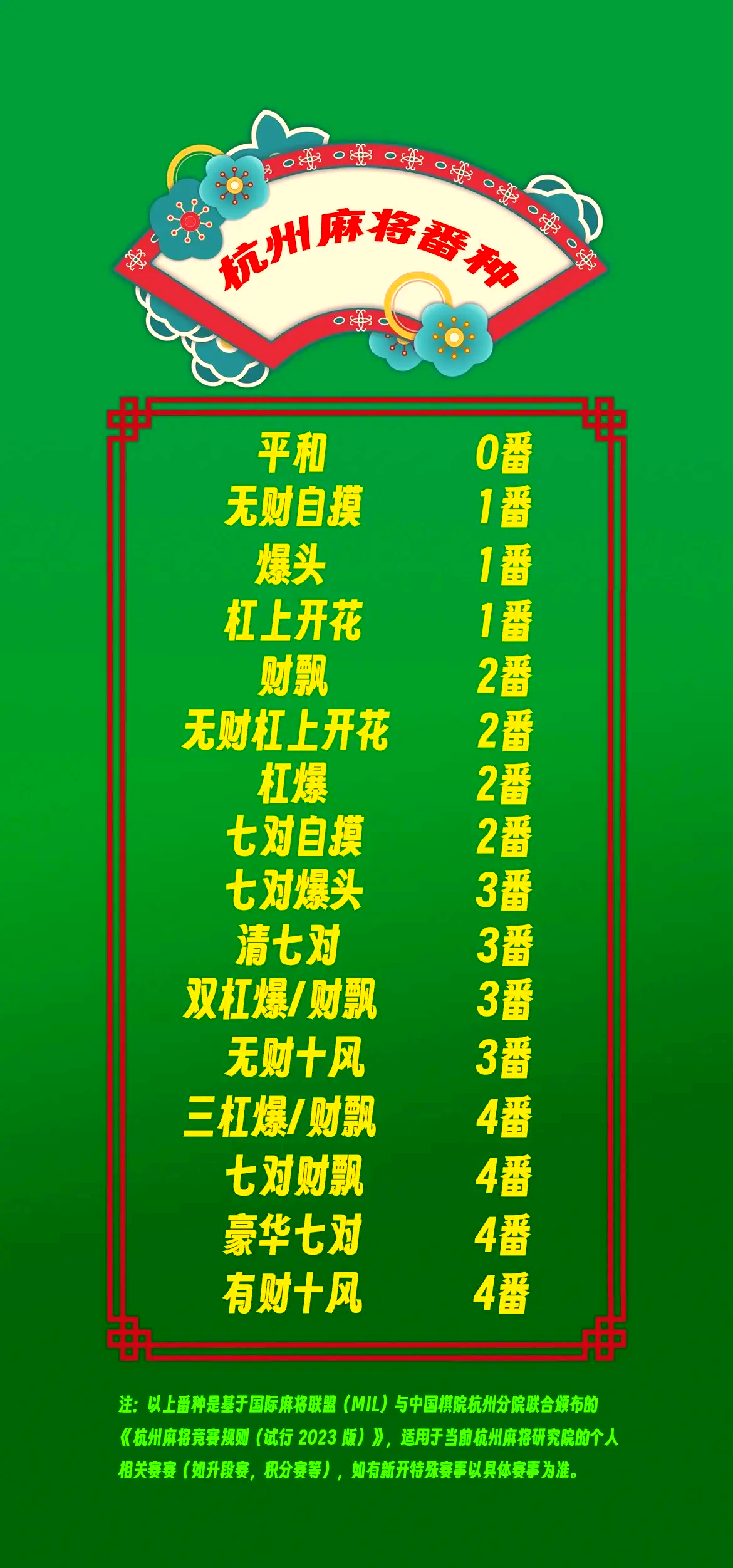 必看科普“微乐浙江麻将到底有挂吗”小程序必赢神器（开挂教程）-第2张图片