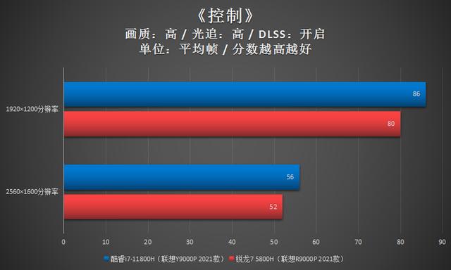 实测教程“HHPoKer辅助插件的使用教程”外卦神器下载安装-第2张图片