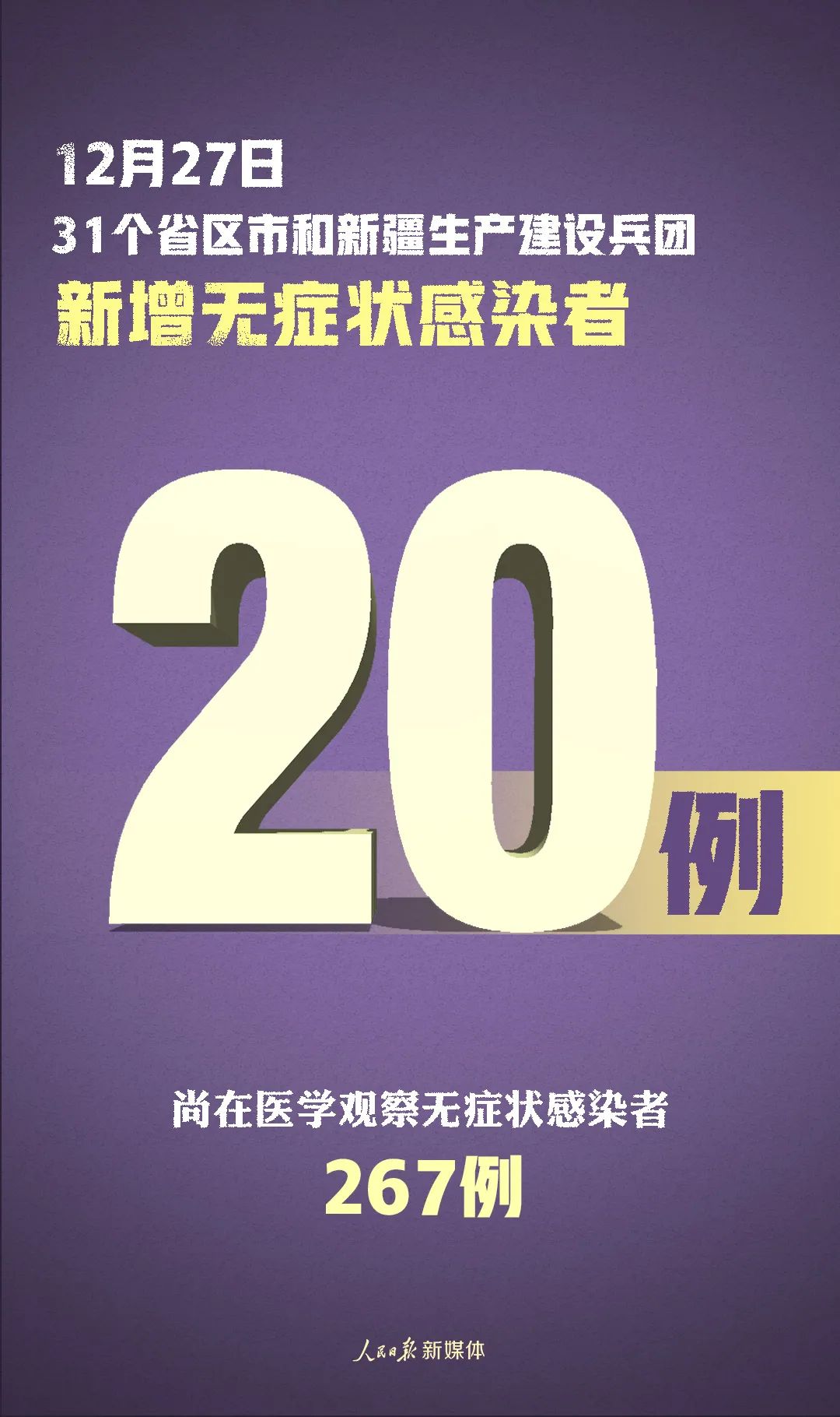 【新增28例本土确诊/新增确诊21例含本土17例】-第3张图片