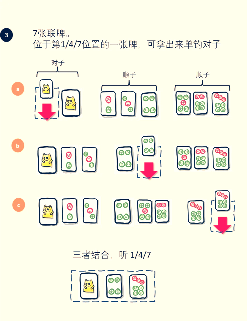 玩家攻略“小程序微乐四川麻将如何才能设置赢”开挂器软件安装-第2张图片