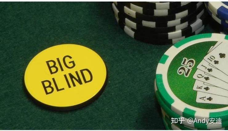 玩家攻略“HHPoKer到底有没有挂透视	”外卦神器下载安装-第1张图片