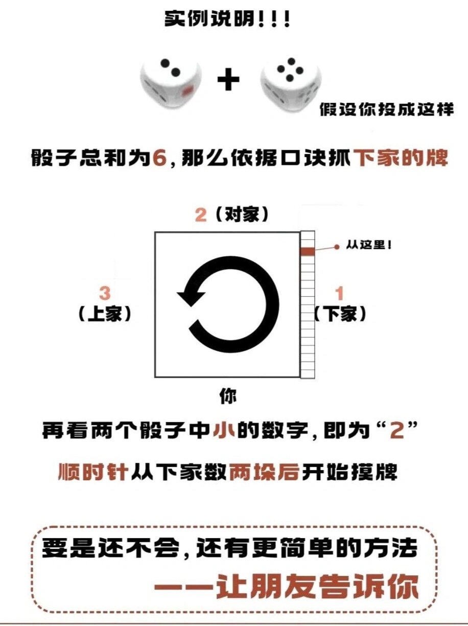 玩家必读“手机麻将必赢神器下载安装”外卦神器下载安装-第2张图片