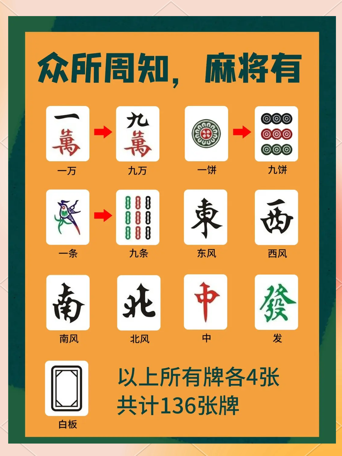 我来教大家“微乐湖南麻将有挂吗	”开挂器软件安装-第1张图片
