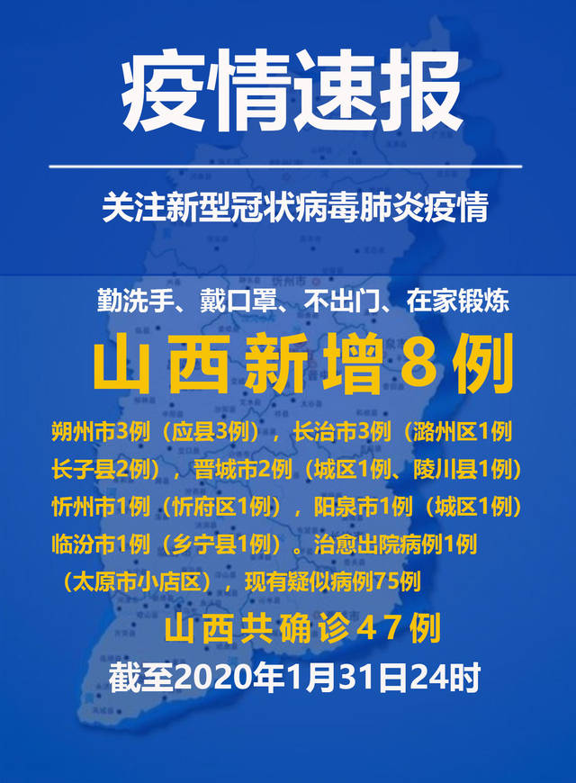 “青岛疫情	” 青岛疫情速报？-第2张图片