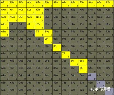 玩家攻略“aapoker平台有挂吗怎么老是输	”开挂器软件安装-第2张图片