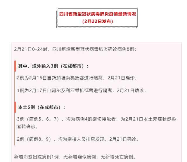 31省区市新增本土病例21例〃31省区市新增本土病例20例-第2张图片