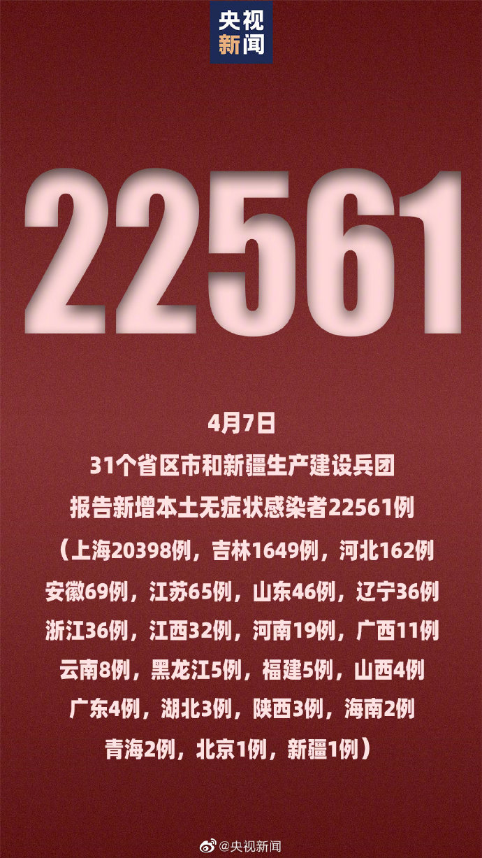 31省连6天无本土新增,31省连续一周无本土新增-第1张图片