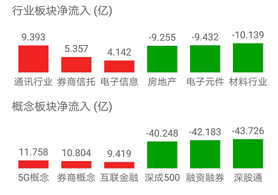 今日盘点“aapoker平台最佳刷牌方法	”外卦神器下载安装-第2张图片