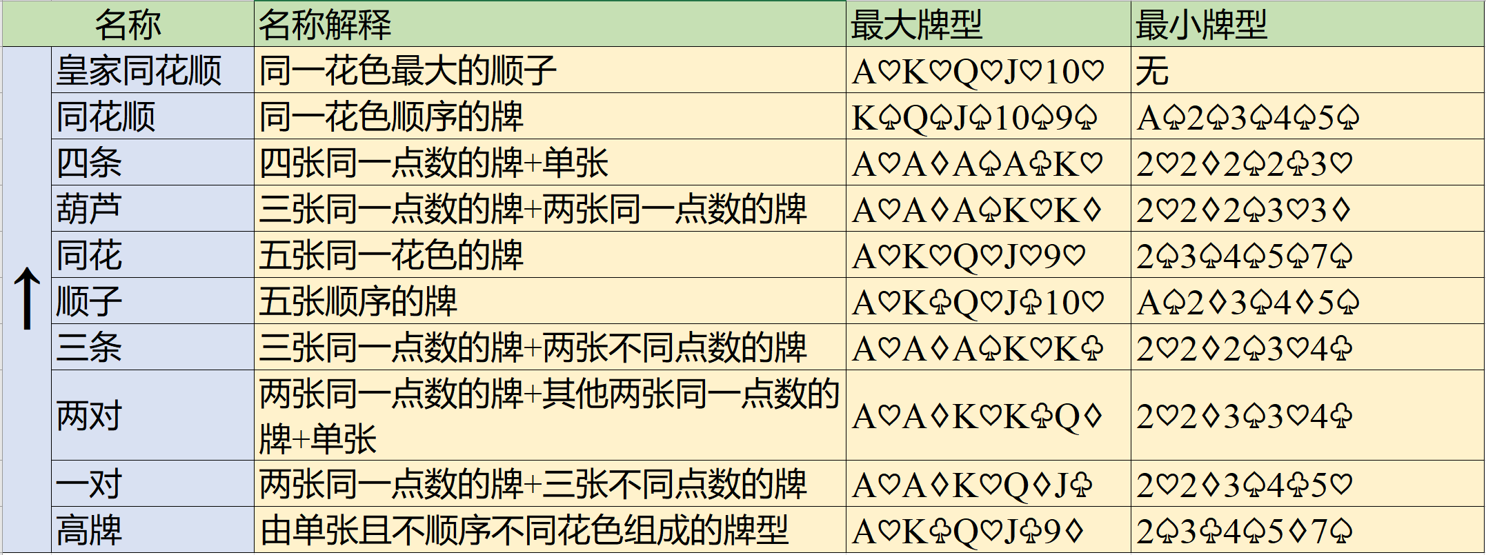 必看科普“hhpoker德扑圈开挂版本软件	”开挂神器安装下载-第1张图片