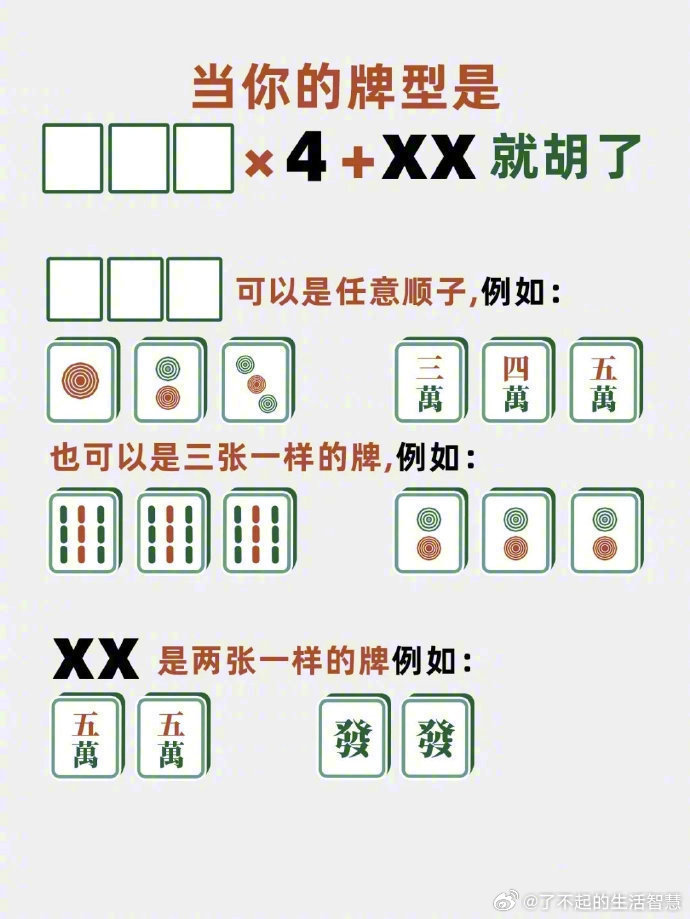 推荐必备“微乐广西麻将胜率提高方法	”小程序必赢神器（开挂教程）-第2张图片