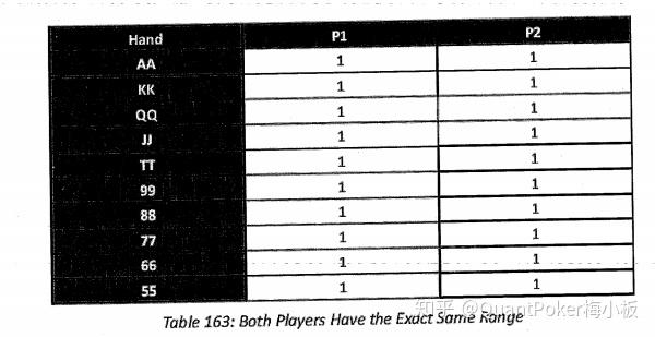 我来教大家“AApoker辅助透视教程”开挂器软件安装-第1张图片