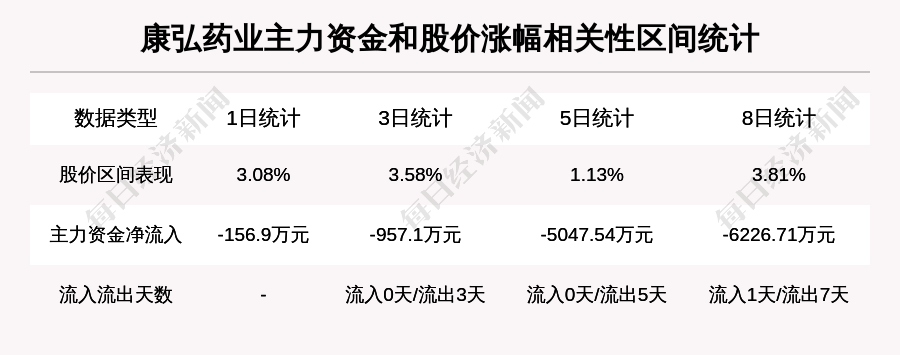 今日教程“弘运麻将开挂通用版”助赢开挂器（安装教程）-第2张图片