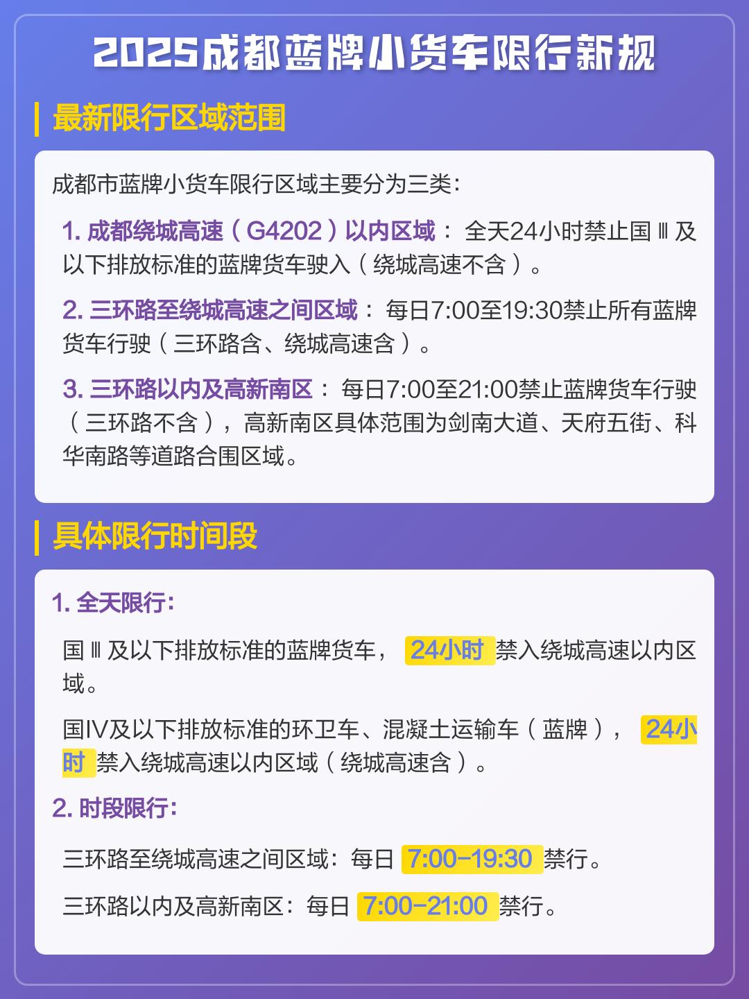 「成都限行时间新规2020年5月」〃成都限行时间最新规定2020-第1张图片