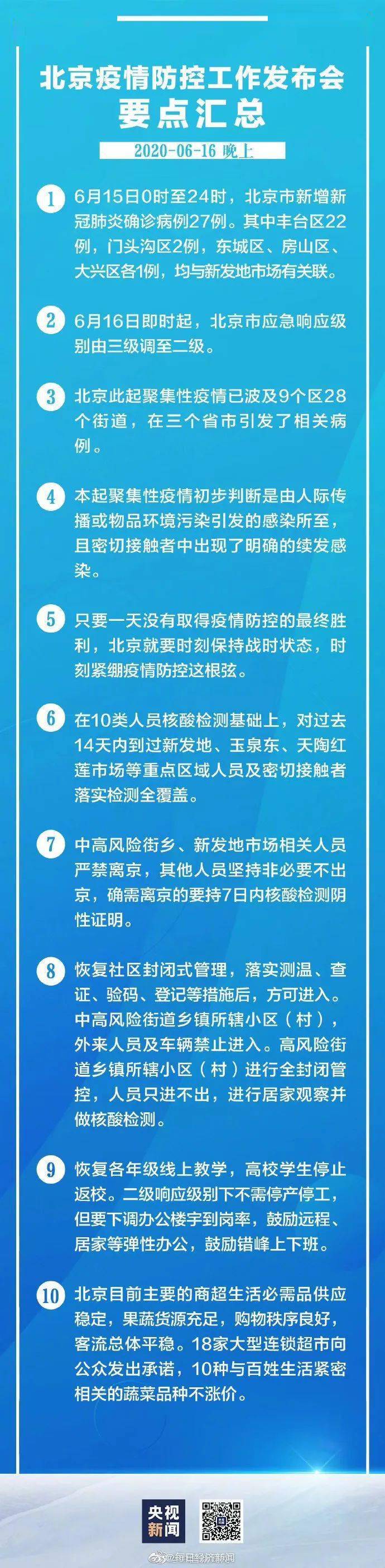 “北京社会面疫情传播链条仍未阻断” 北京本轮疫情首现社区工作人员确诊？-第1张图片