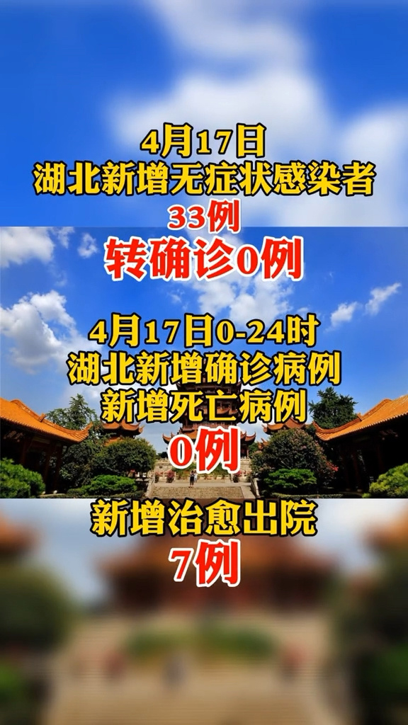北京新增33例本土感染者.北京新增33例本土感染者是哪里的-第1张图片