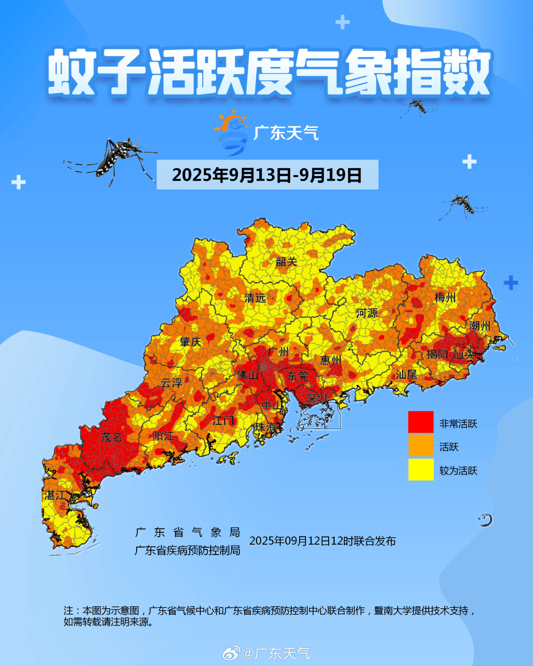 31省区市新增7例,31省区市新增9例-第1张图片