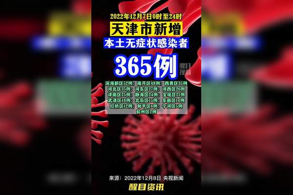 天津疫情最新数据消息.天津疫情最新疫情-第1张图片