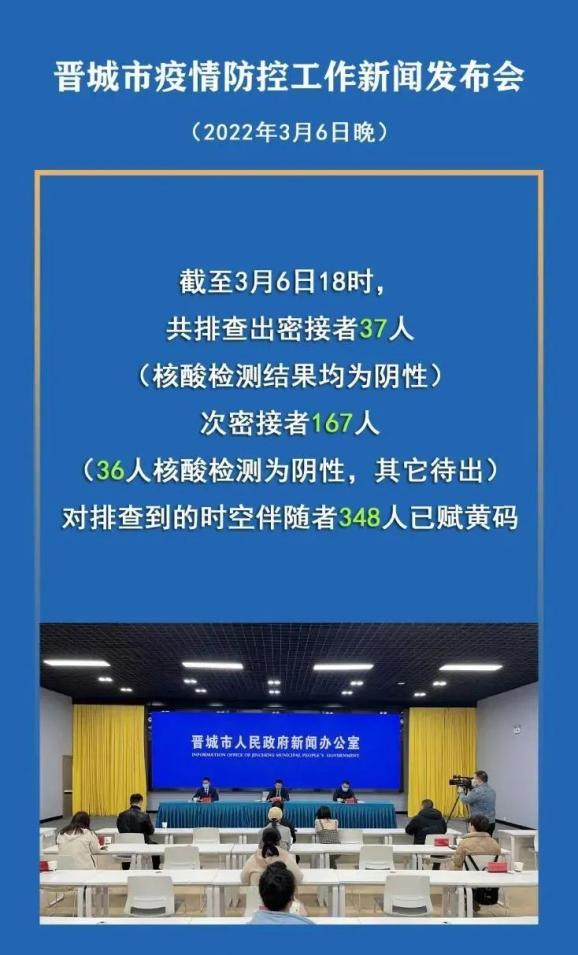 “北京新增感染者详情” 北京新增感染者详情轨迹？-第1张图片
