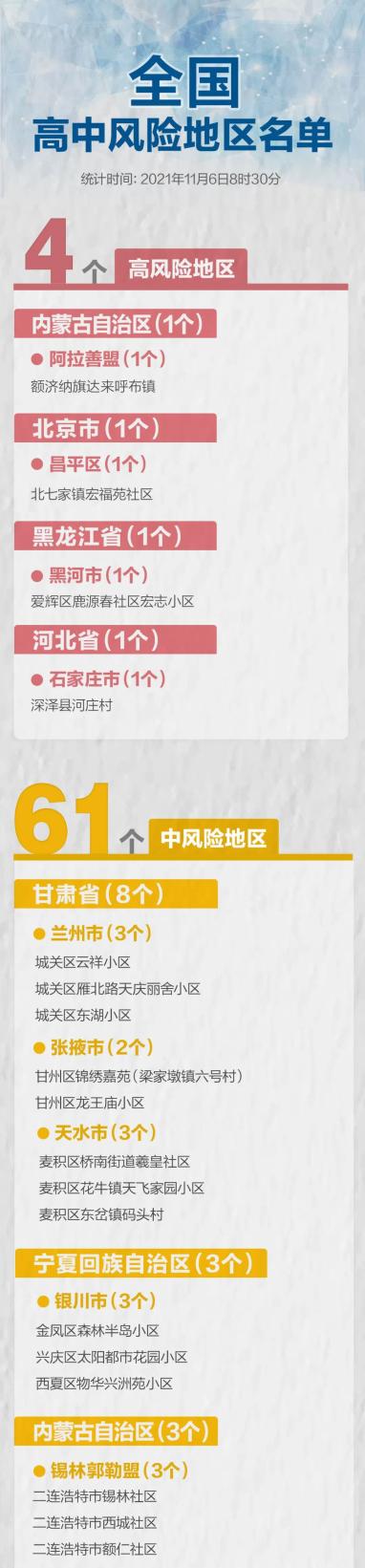 天津的疫情最新通报.天津的疫情最新通报消息-第1张图片